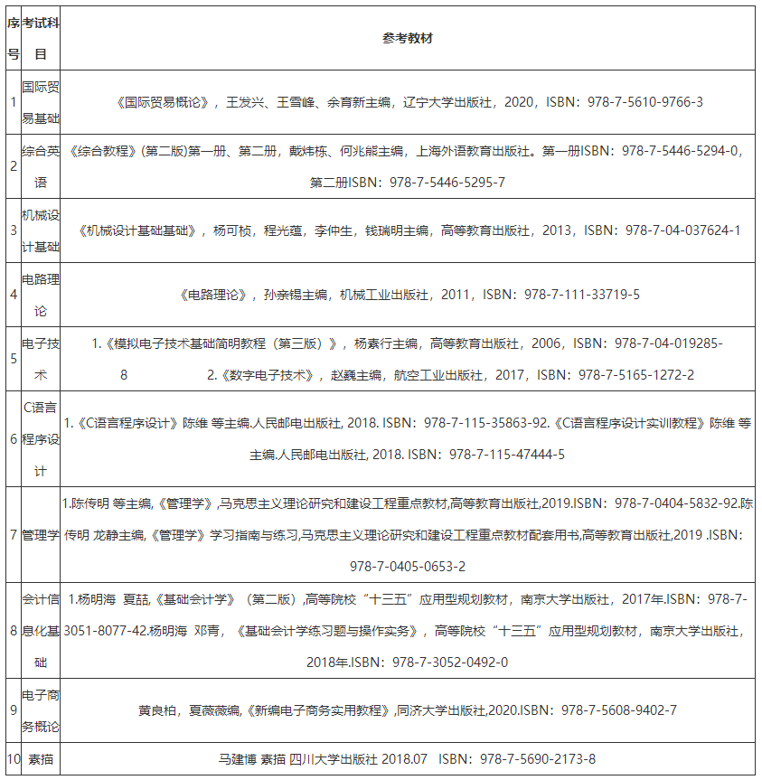 湖北武汉自考，湖北武汉专升本